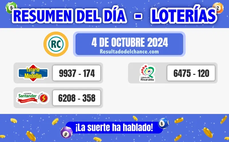 Últimos resultados de Loterías de Medellín, Risaralda y Santander de anoche viernes 4 de octubre de 2024