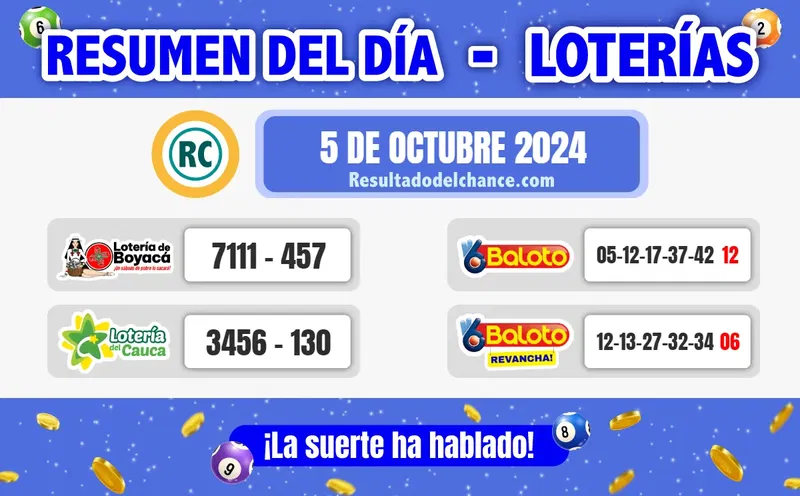 Últimos resultados de Loterías de Boyacá, Cauca y Baloto de ayer sábado 5 de octubre de 2024