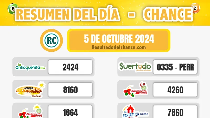 Win 4, Evening, Samán de la Suerte y todos los chances de ayer sábado 5 de octubre de 2024