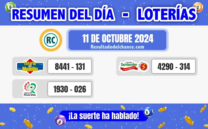 Resultados de Loterías de Medellín, Risaralda y Santander de ayer viernes 11 de octubre de 2024