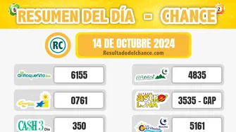 Últimos resultados de MiLoto, Play Four Noche, Super Astro Luna y todos los chances de anoche lunes 14 de octubre de 2024