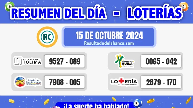 Últimos resultados de Loterías de Tolima, Cundinamarca, la Cruz Roja y Huila de anoche martes 15 de octubre de 2024