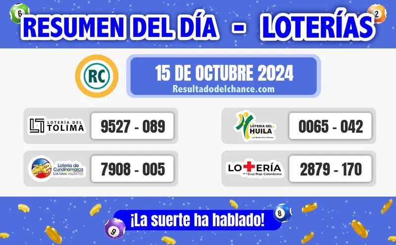 Últimos resultados de Loterías de Tolima, Cundinamarca, la Cruz Roja y Huila de anoche martes 15 de octubre de 2024