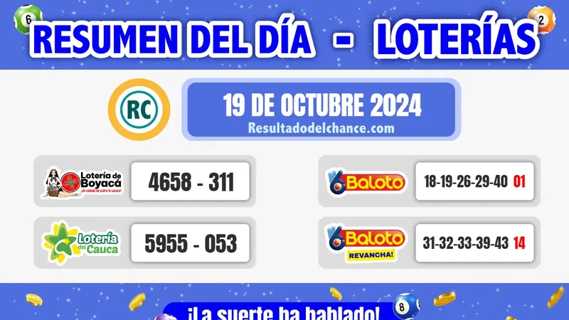 Loterías de Boyacá, Cauca y Baloto de anoche sábado 19 de octubre de 2024