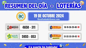 Loterías de Boyacá, Cauca y Baloto de anoche sábado 19 de octubre de 2024