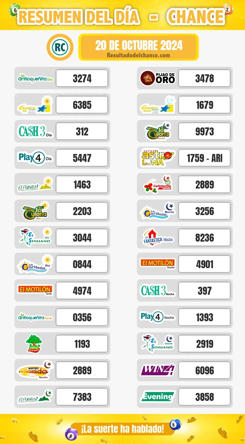 Resultados de El Dorado Noche, Antioqueñita día, Cash Three Noche y todos los chances de hoy domingo 20 de octubre de 2024