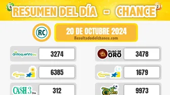 Resultados de El Dorado Noche, Antioqueñita día, Cash Three Noche y todos los chances de hoy domingo 20 de octubre de 2024