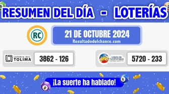 Resultados de Loterías de Tolima y Cundinamarca de ayer lunes 21 de octubre de 2024