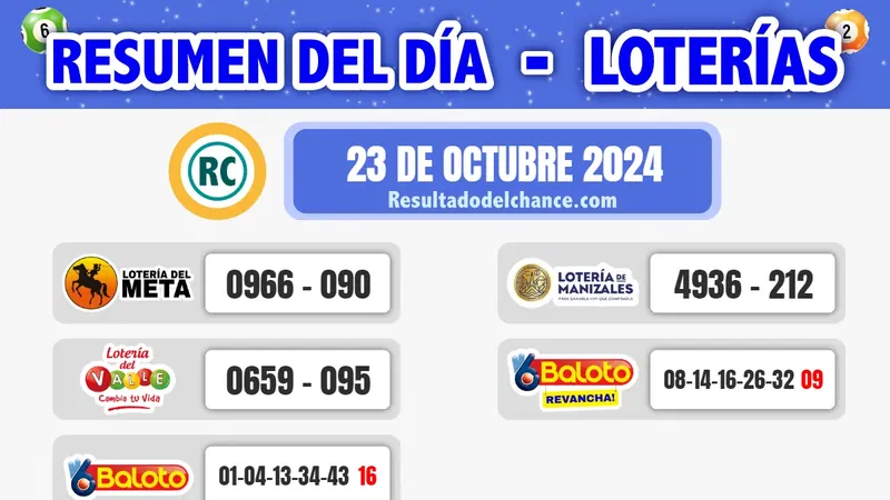 Loterías de Meta, Valle, Manizales y Baloto de anoche miércoles 23 de octubre de 2024