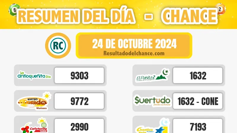 Últimos resultados de Pijao de Oro, Cash Three Noche, Antioqueñita día y todos los chances del jueves 24 de octubre de 2024