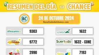 Últimos resultados de Pijao de Oro, Cash Three Noche, Antioqueñita día y todos los chances del jueves 24 de octubre de 2024