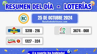 Loterías de Medellín, Risaralda y Santander de anoche viernes 25 de octubre de 2024