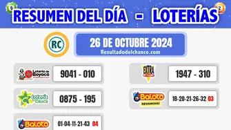 Últimos resultados de Loterías de Boyacá, Cauca, Baloto y Lotería Extra de Colombia del sábado 26 de octubre de 2024