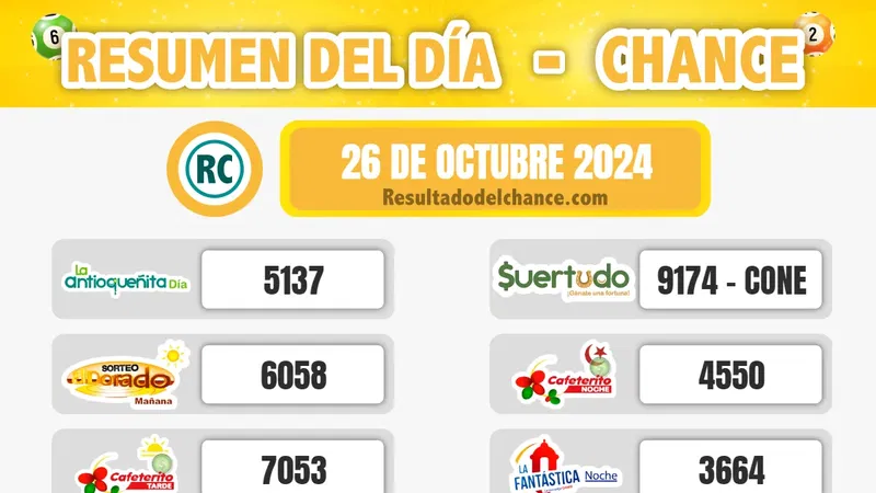 Cafeterito Noche, Paisita Día, Sinuano Día y todos los chances del sábado 26 de octubre de 2024