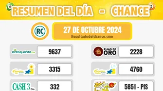 Resultados de Motilón Tarde, Antioqueñita tarde, La Caribeña Día y todos los chances de ayer domingo 27 de octubre de 2024