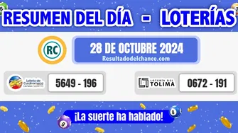 Últimos resultados de Loterías de Tolima y Cundinamarca de anoche lunes 28 de octubre de 2024