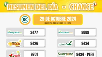 Últimos resultados de Cash Three Noche, La Fantastica Día, Play Four Noche y todos los chances de hoy martes 29 de octubre de 2024