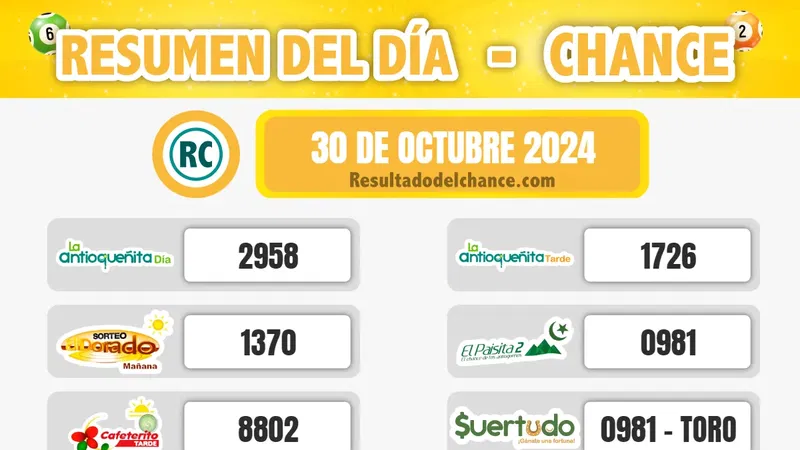 Paisita Día, Cash Three Día, Evening y todos los chances de ayer miércoles 30 de octubre de 2024