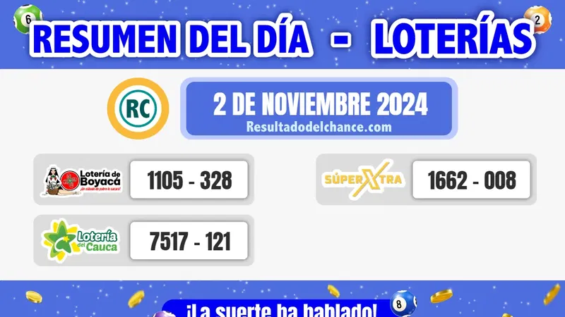 Resultados de Loterías de Boyacá, Cauca y Extra Lotería Cruz Roja del sábado 2 de noviembre de 2024