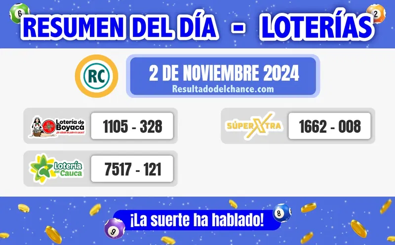 Resultados de Loterías de Boyacá, Cauca y Extra Lotería Cruz Roja del sábado 2 de noviembre de 2024