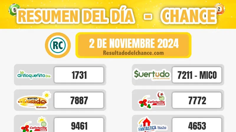 La Fantastica Noche, El Dorado Mañana, La Caribeña Noche y todos los chances de anoche sábado 2 de noviembre de 2024