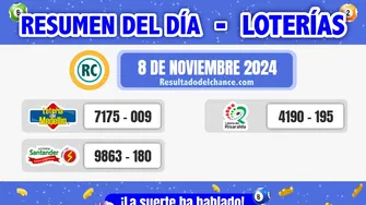 Últimos resultados de Loterías de Medellín, Risaralda y Santander de anoche viernes 8 de noviembre de 2024