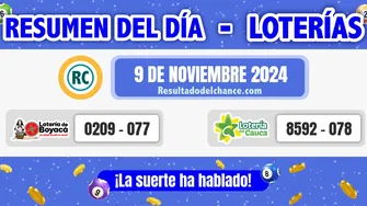 Loterías de Boyacá y Cauca de ayer sábado 9 de noviembre de 2024