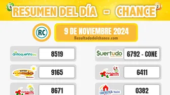 Win 4, La Fantastica Noche, Samán de la Suerte y todos los chances de hoy sábado 9 de noviembre de 2024