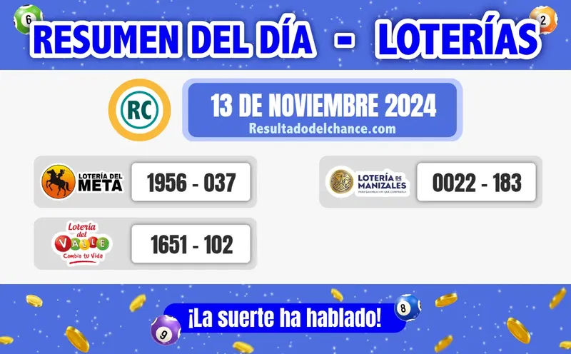 Últimos resultados de Loterías de Meta, Valle y Manizales del miércoles 13 de noviembre de 2024