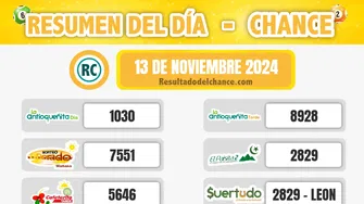 Últimos resultados de Motilón Tarde, Sinuano Día, Play Four Día y todos los chances de anoche miércoles 13 de noviembre de 2024