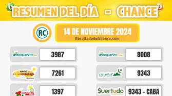 Resultados de Cash Three Noche, La Culona Día, Evening y todos los chances de anoche jueves 14 de noviembre de 2024