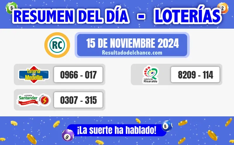 Resultados de Loterías de Medellín, Risaralda y Santander de ayer viernes 15 de noviembre de 2024