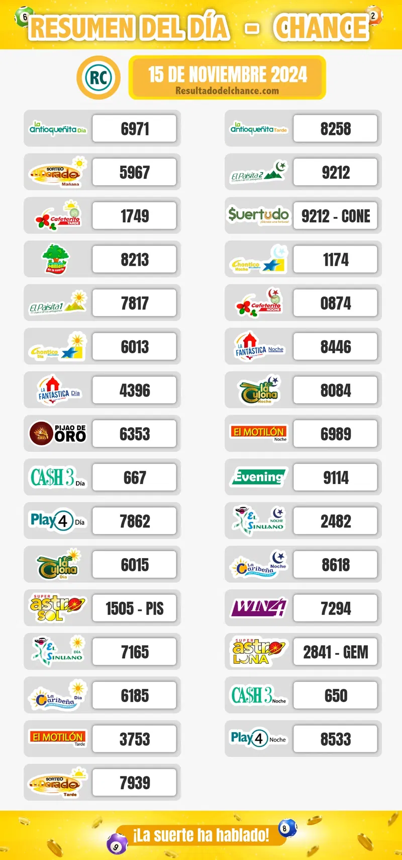 Resultados de Motilón Noche, Evening, Pijao de Oro y todos los chances de hoy viernes 15 de noviembre de 2024