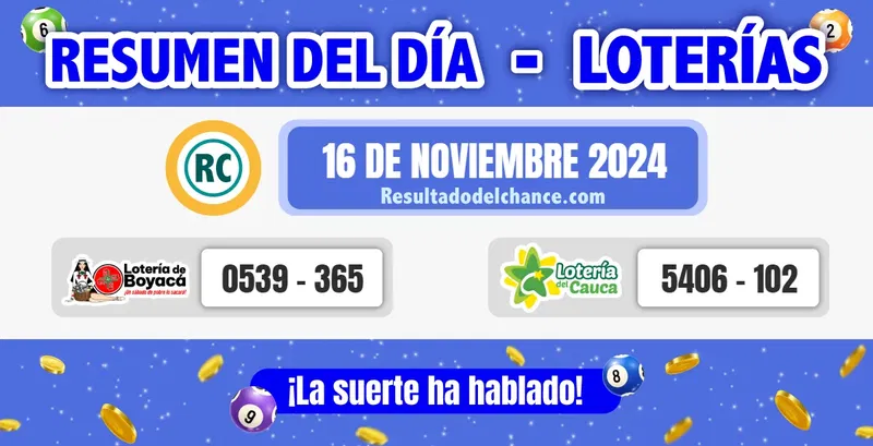 Resultados de Loterías de Boyacá y Cauca de ayer sábado 16 de noviembre de 2024