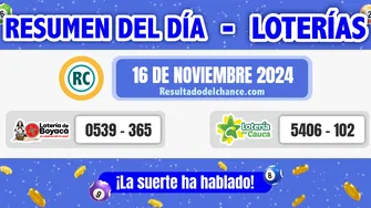 Resultados de Loterías de Boyacá y Cauca de ayer sábado 16 de noviembre de 2024