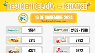 Últimos resultados de La Culona Día, La Caribeña Noche, Sinuano Noche y todos los chances de ayer sábado 16 de noviembre de 2024