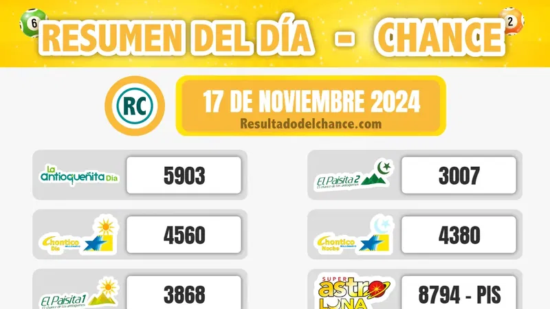 Motilón Tarde, Evening, Antioqueñita tarde y todos los chances del domingo 17 de noviembre de 2024