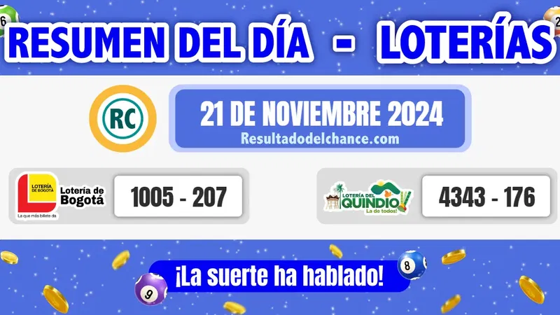 Resultados de Loterías de Bogotá y Quindío de hoy jueves 21 de noviembre de 2024