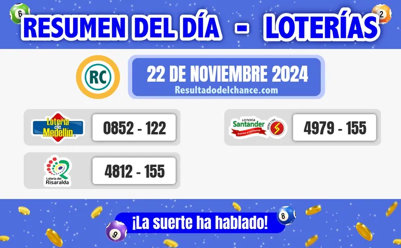 Loterías de Medellín, Risaralda y Santander de hoy viernes 22 de noviembre de 2024