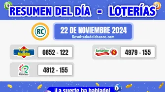 Loterías de Medellín, Risaralda y Santander de hoy viernes 22 de noviembre de 2024