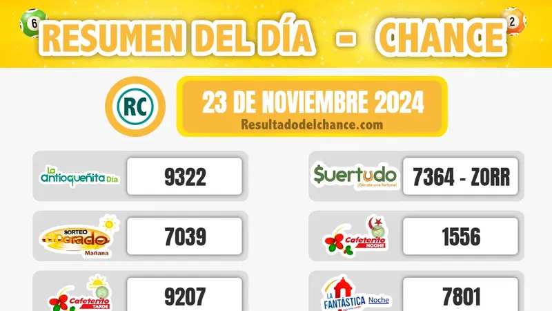 Motilón Tarde, Cafeterito Tarde, El Dorado Noche y todos los chances de ayer sábado 23 de noviembre de 2024