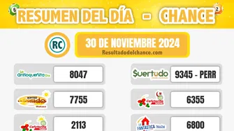 Últimos resultados de Antioqueñita día, Cafeterito Noche, La Caribeña Noche y todos los chances del sábado 30 de noviembre de 2024