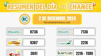 Resultados de Chontico Noche, Cafeterito Tarde, El Dorado Mañana y todos los chances de hoy lunes 2 de diciembre de 2024