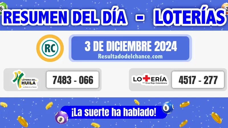 Resultados de Loterías de la Cruz Roja y Huila del martes 3 de diciembre de 2024