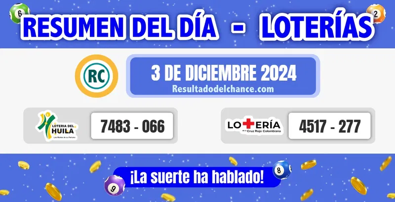 Resultados de Loterías de la Cruz Roja y Huila del martes 3 de diciembre de 2024