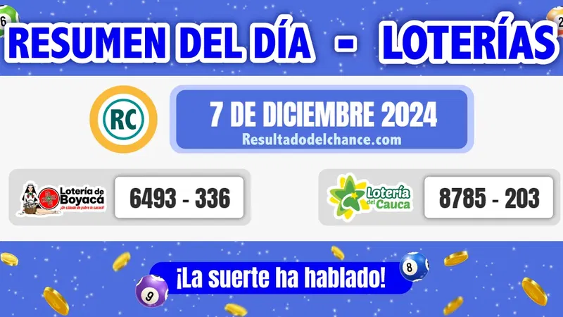 Resultados de Loterías de Boyacá y Cauca de anoche sábado 7 de diciembre de 2024