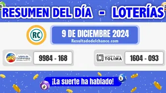 Últimos resultados de Loterías de Tolima y Cundinamarca de hoy lunes 9 de diciembre de 2024