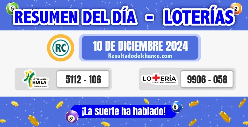 Resultados de Loterías de la Cruz Roja y Huila de hoy martes 10 de diciembre de 2024