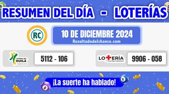 Resultados de Loterías de la Cruz Roja y Huila de hoy martes 10 de diciembre de 2024