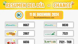 Resultados de Samán de la Suerte, La Fantastica Día, Motilón Tarde y todos los chances de ayer miércoles 11 de diciembre de 2024